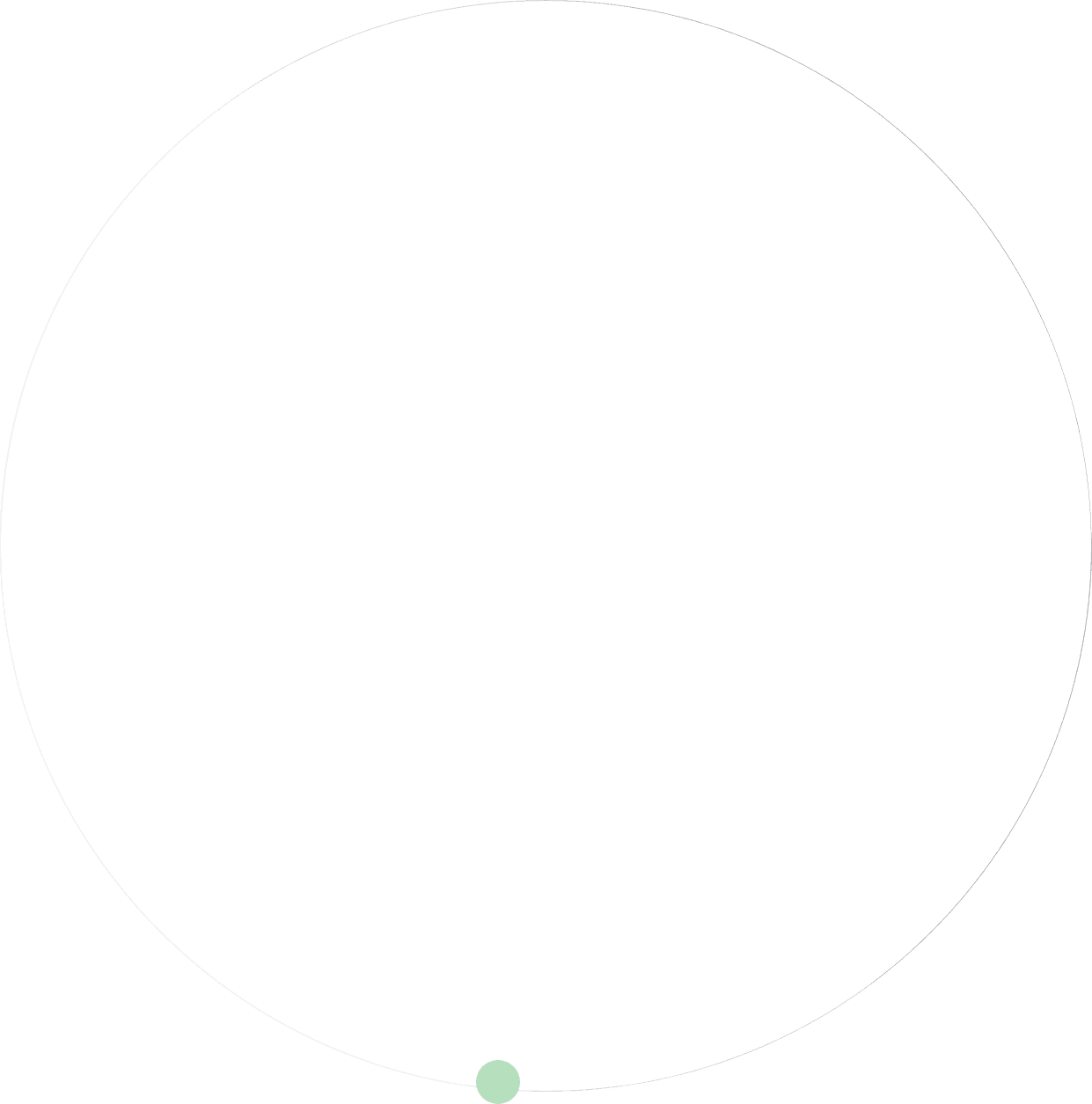 an outlined circle in a green ball